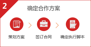 上海摄影摄像合作方案