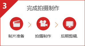 上海拍摄制作