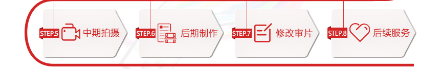 官网 服务流程.jpg