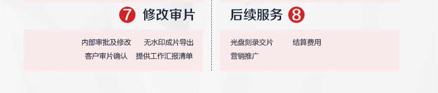 官网 服务流程.jpg